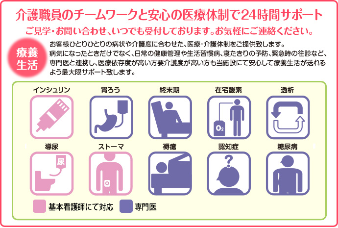 資料請求・お問い合わせはこちらから